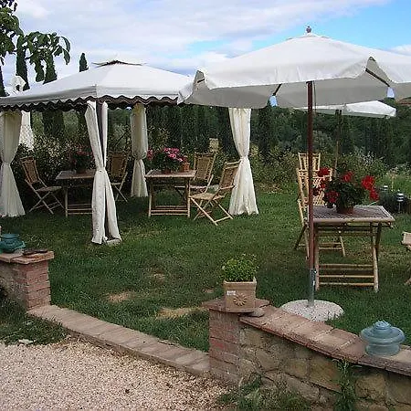 Bed & Breakfast Borghetto Di San Filippo Barberino di Val dʼElsa